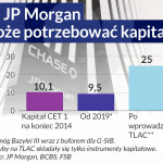 Ile-JP-Morgan-CC-BY-SA-by-Thomas-Belknap