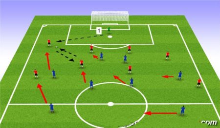 pressing