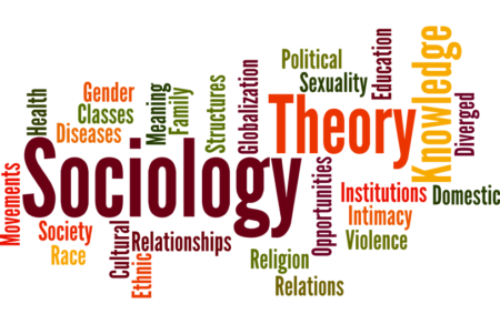 sociology-wordle