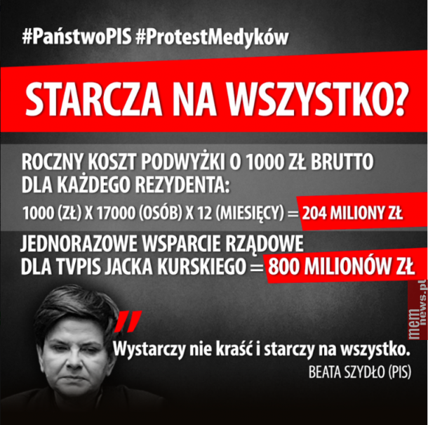 C:\Users\Piotr\Pictures\Saved Pictures\pomóc lekarzom.png