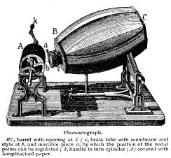 https://upload.wikimedia.org/wikipedia/commons/3/36/Phonautograph-cent2.png