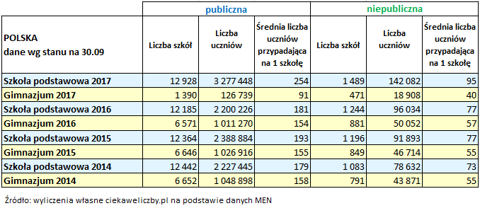 1_Polska