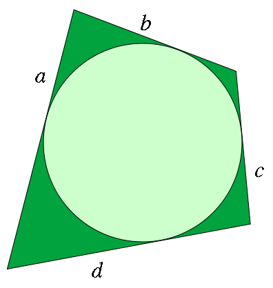 https://upload.wikimedia.org/wikipedia/commons/thumb/3/3a/Tangential_quadrilateral.svg/396px-Tangential_quadrilateral.svg.png