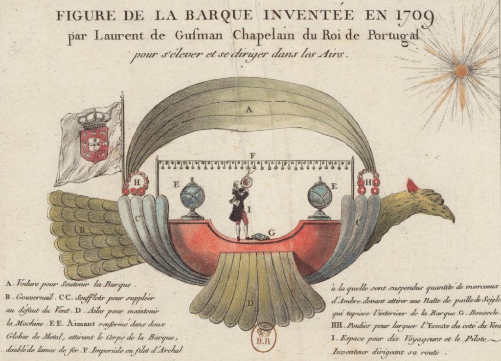 https://upload.wikimedia.org/wikipedia/commons/5/52/Figure_de_la_Barque_invent%C3%A9e_en_1709_par_Laurent_de_Gusman%2C_Chapelain_du_Roi_de_Portugal%2C_pour_s%27%C3%A9lever_et_se_diriger_dans_les_Airs_-_Biblioth%C3%A8que_nationale_de_France.png