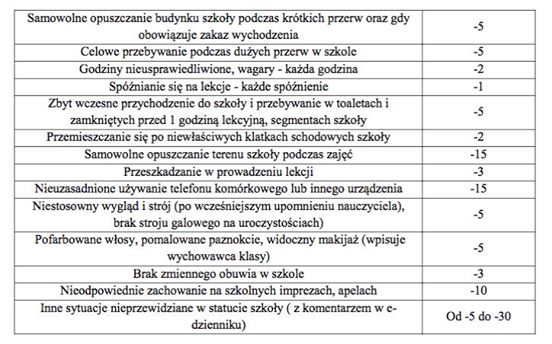 C:\Users\Piotr\Pictures\Saved Pictures\szkoła.jpg