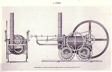 https://upload.wikimedia.org/wikipedia/commons/thumb/0/0f/Coalbrookdale_loco.jpg/1024px-Coalbrookdale_loco.jpg