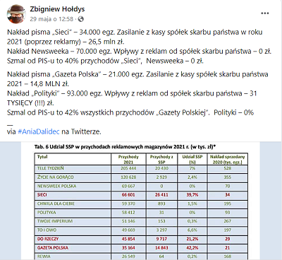 Obraz zawierający stółOpis wygenerowany automatycznie