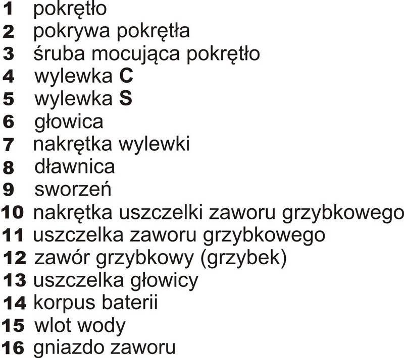 Obraz zawierający tekstOpis wygenerowany automatycznie